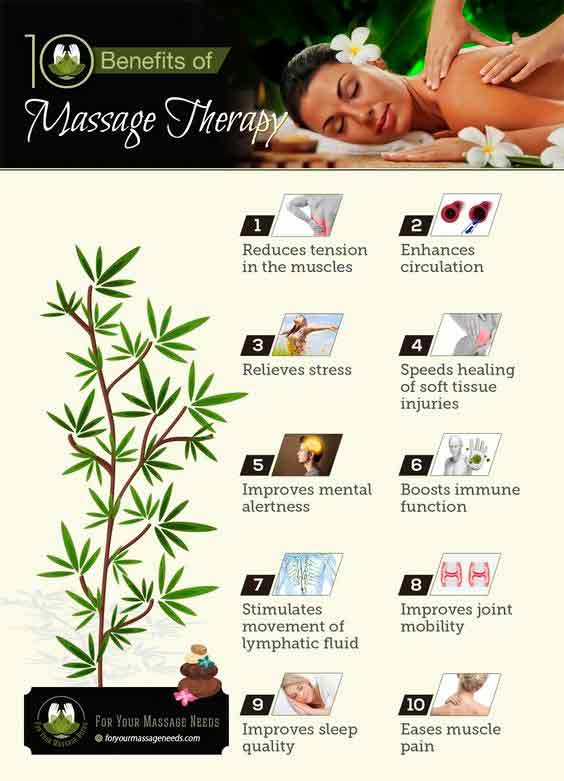 10 Benefits of Nuru Massage Therapy