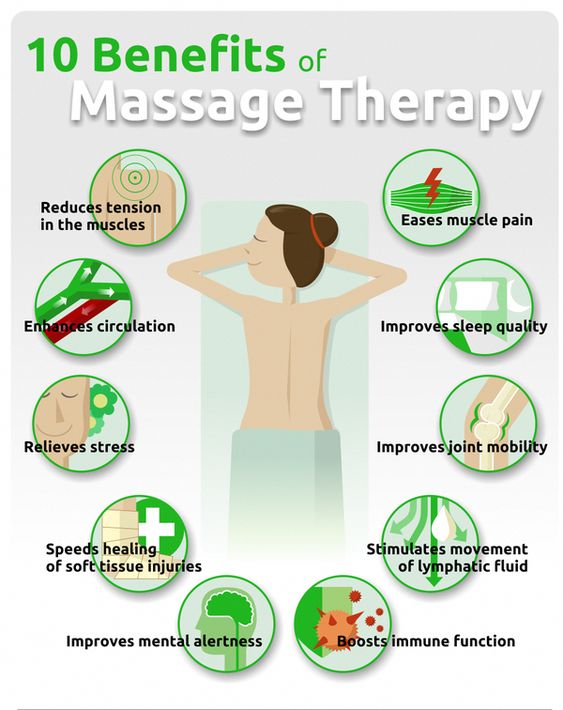 10_benefeits_of_massage_therapy